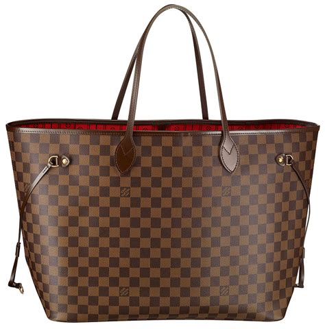 neverfull louis vuitton price